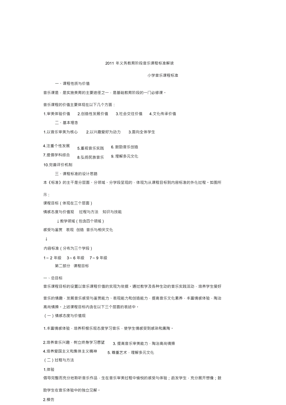 2011年义务教育阶段音乐课程标准解读_第1页
