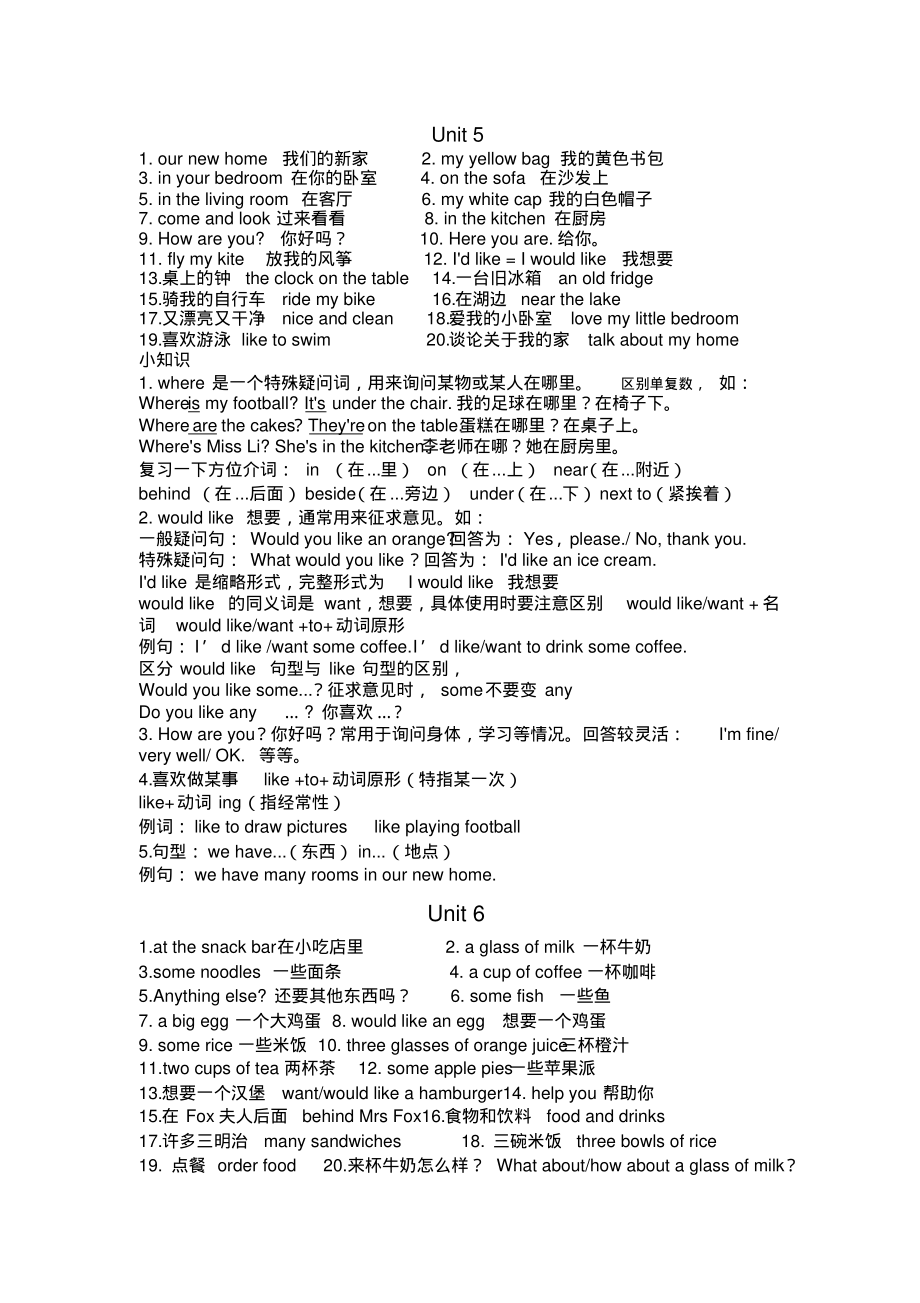 新译林版英语四年级上册5-8单元知识点_第1页