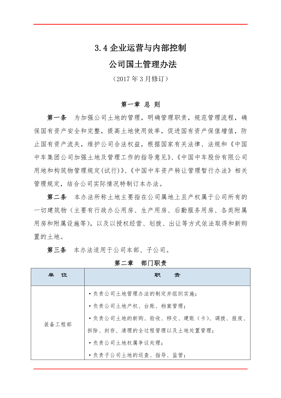 公司国土管理办法（评审稿）_第1页