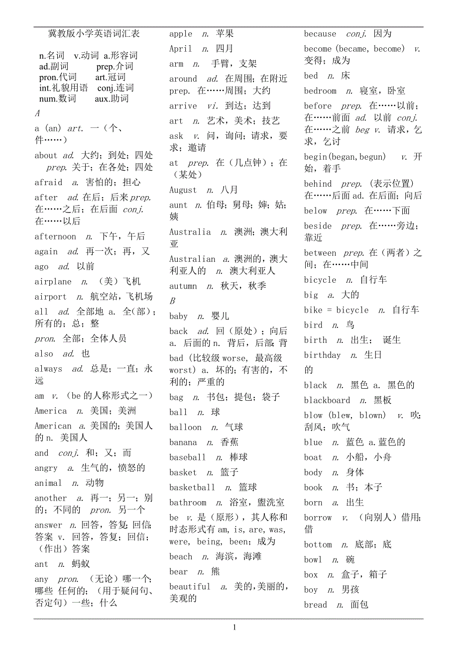 《冀教版小学英语词汇表》_第1页