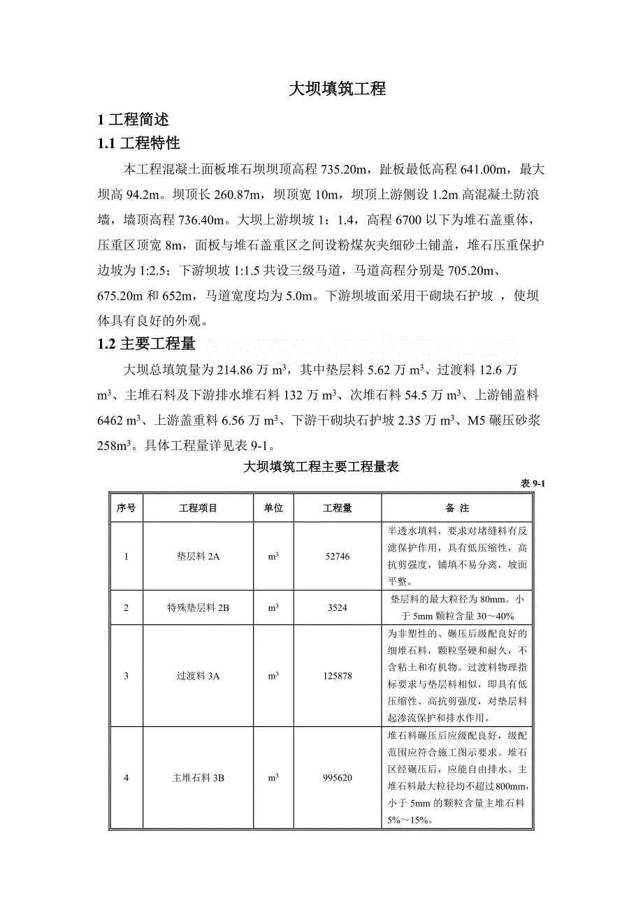 大坝填筑工程施工方案_第1页