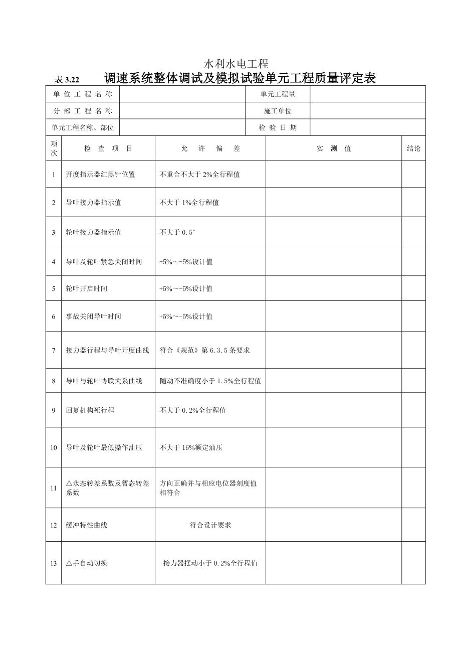 调速系统整体调试及模拟试验单元工程质量评定表(3.22)_第1页