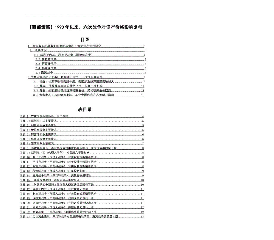 1990年以来六次战争对资产价格影响复盘23_第1页