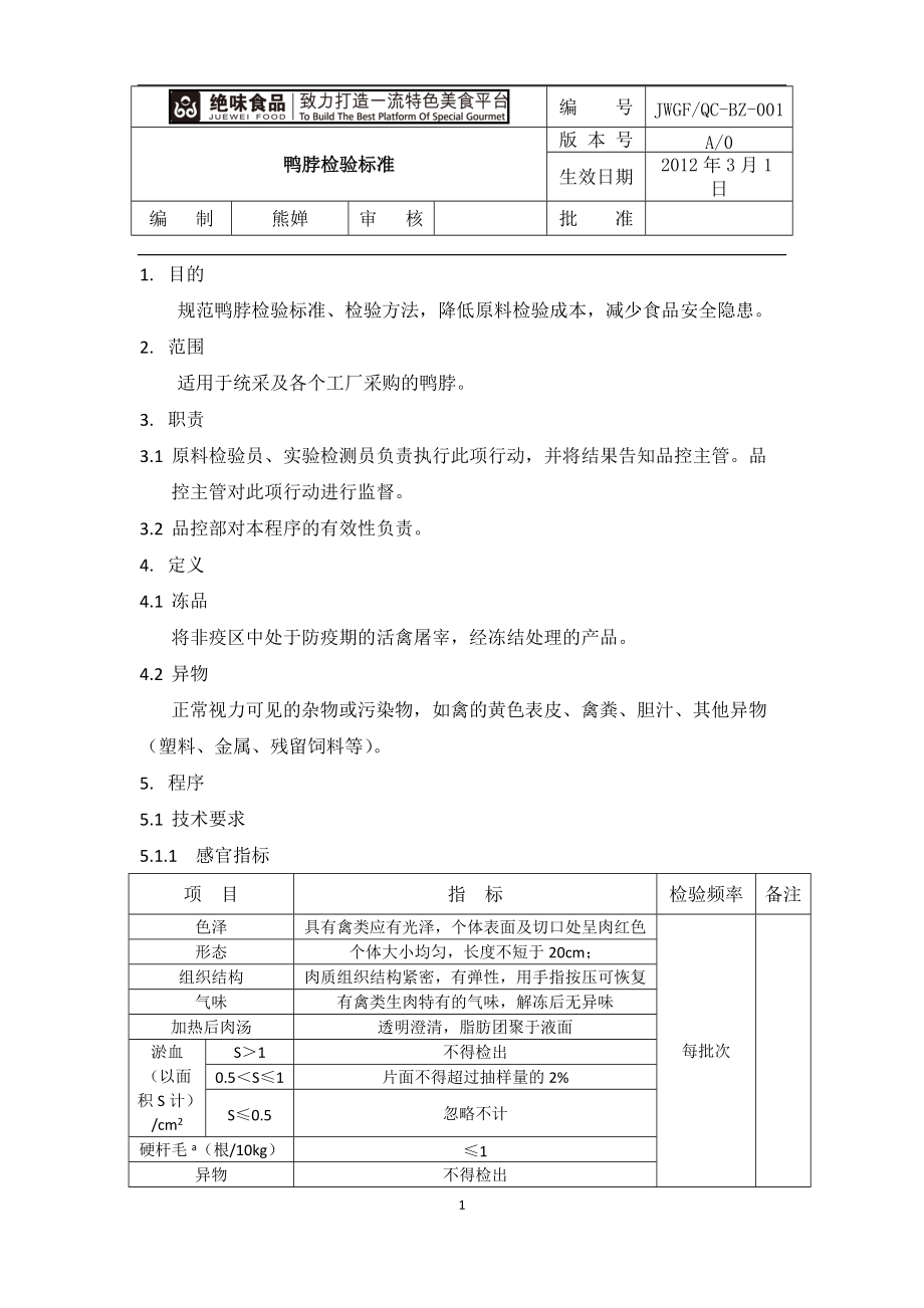 鸭脖检验标准_第1页