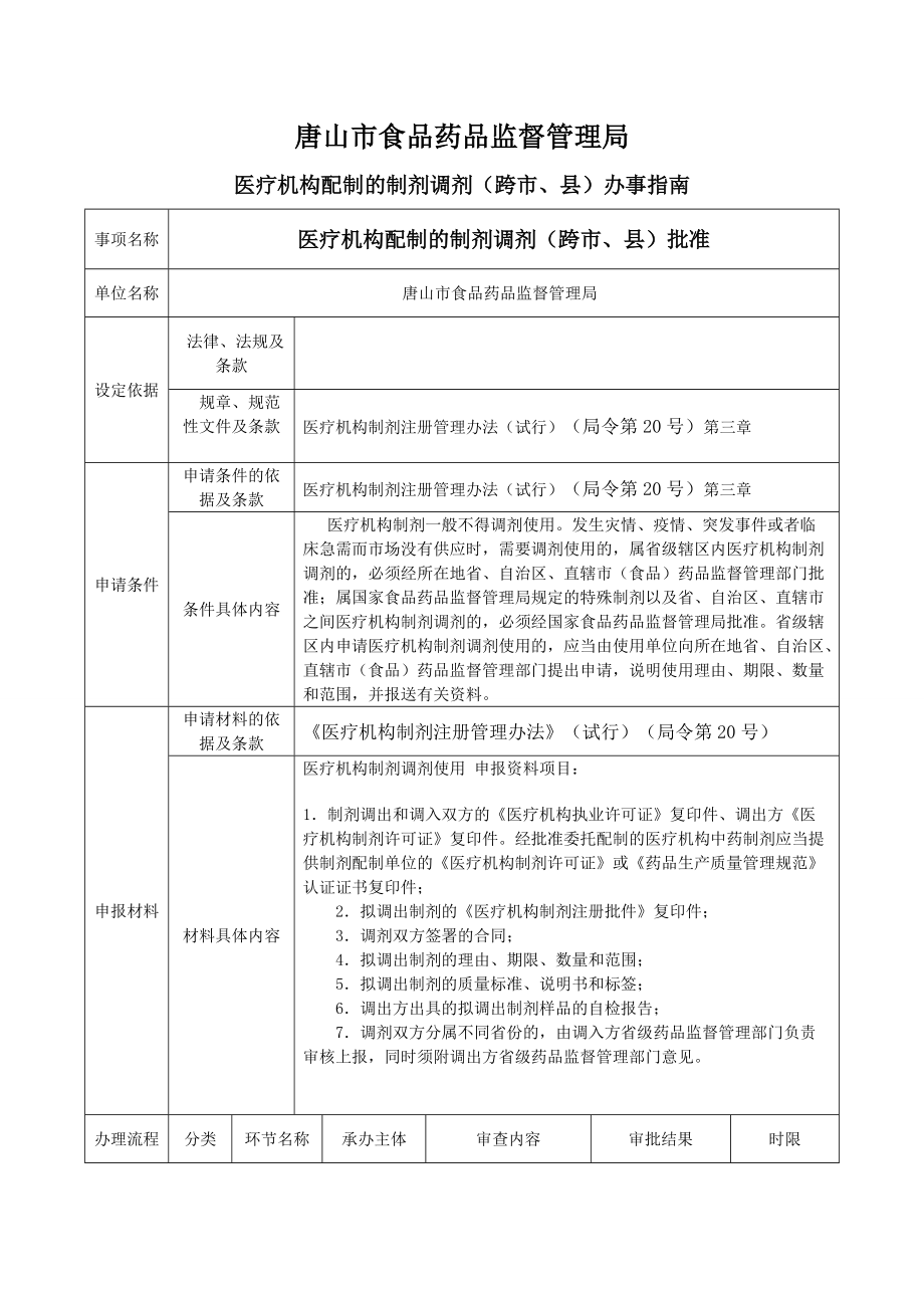 医疗机构配制制剂调剂办事指南2016.9.27_第1页