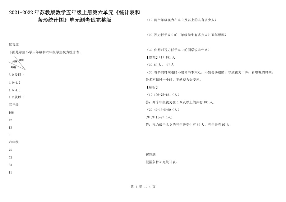 2021-2022年苏教版数学五年级上册第六单元《统计表和条形统计图》单元测考试完整版_第1页