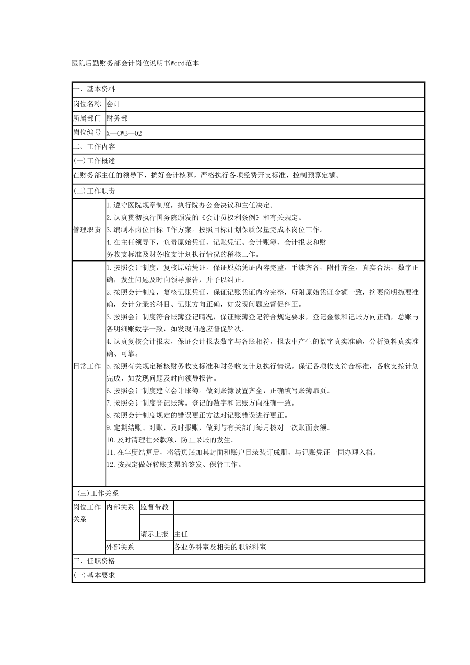 医院后勤财务部会计岗位说明书Word范本_第1页