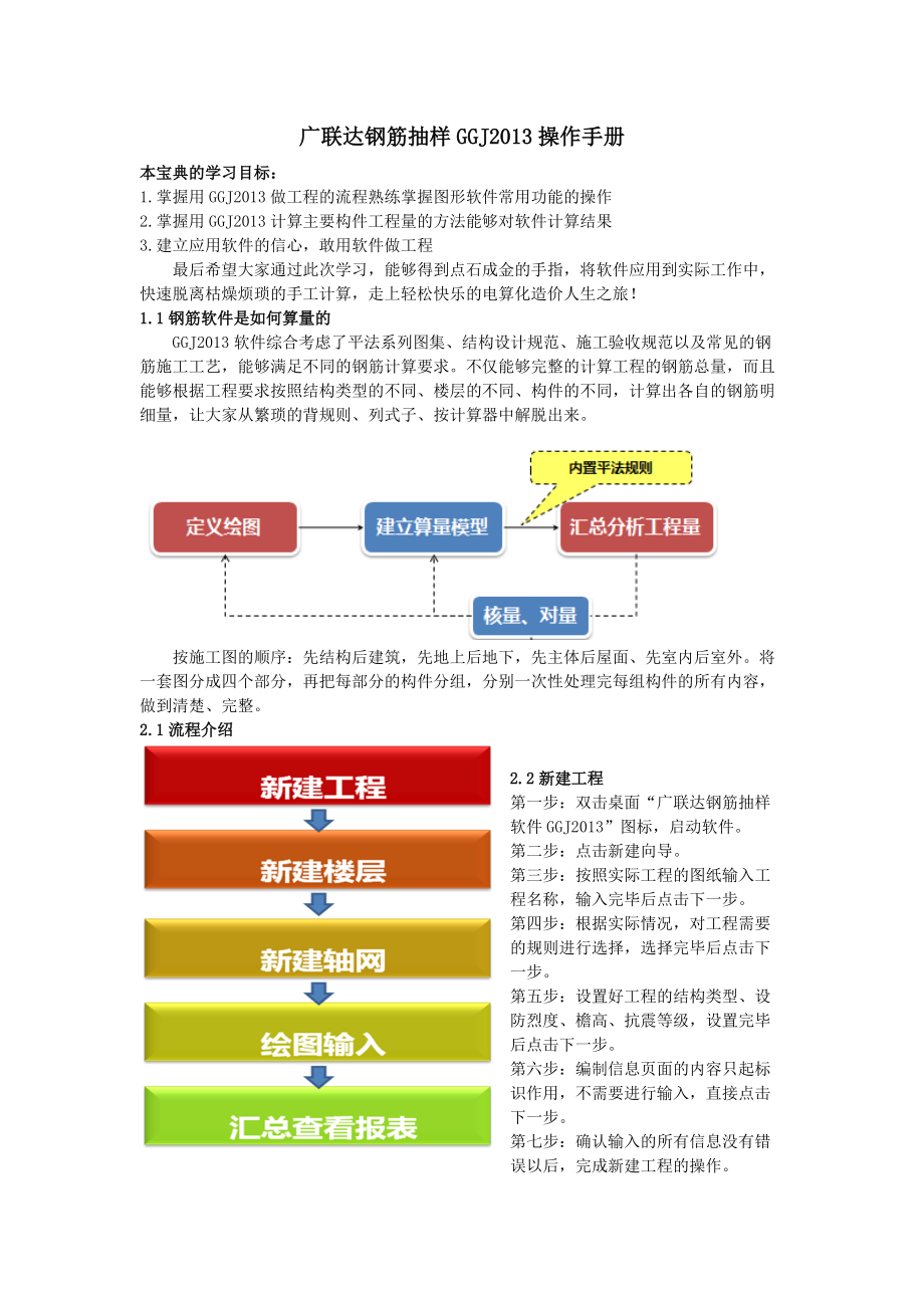 广联达钢筋算量GGJ2013操作宝典_第1页