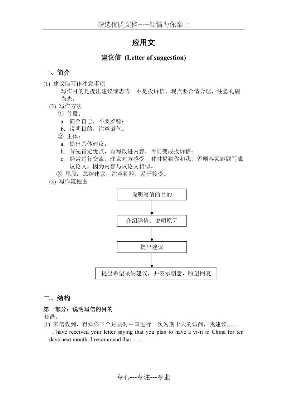 英语-建议信-写作指导及模板_第1页