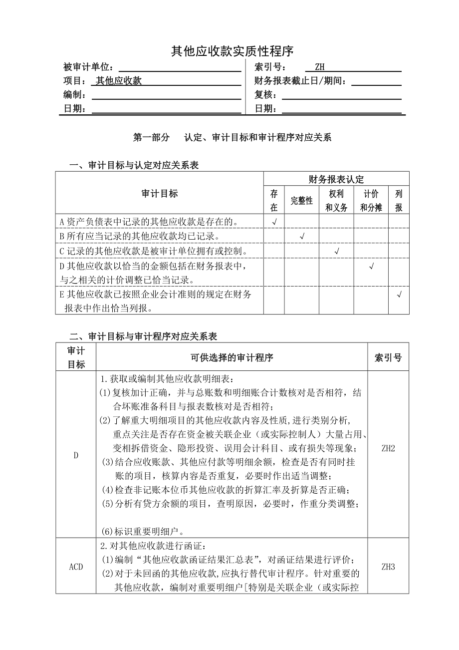 财务报表审计工作底稿编制指南：3-2-1-08资产类-其他应收款_第1页