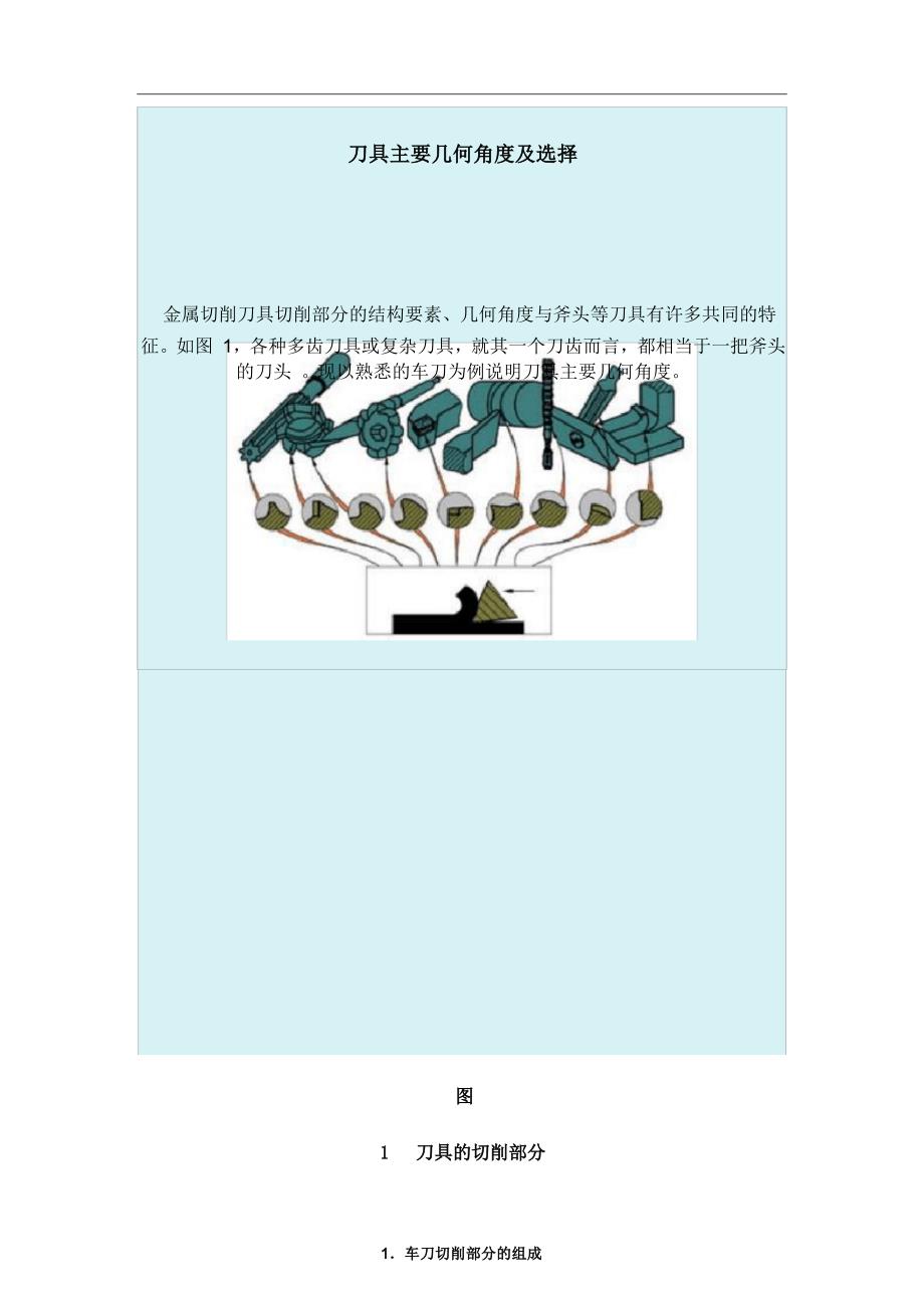 刀具主要几何角度与选择_第1页