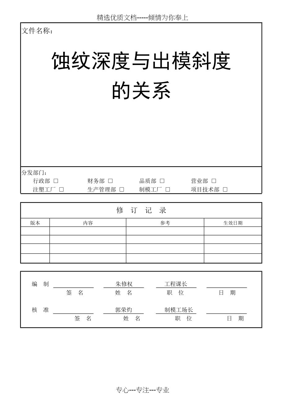 蚀纹度与出模斜度的关系_第1页