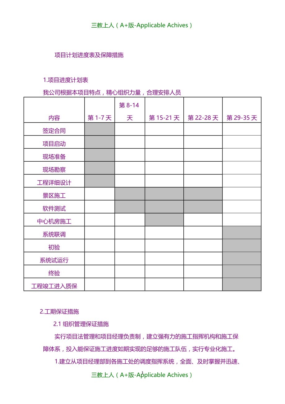 总结汇报-项目计划进度表及保障措施_第1页