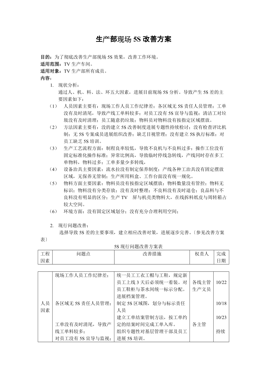 5S现场改善方案参照_第1页