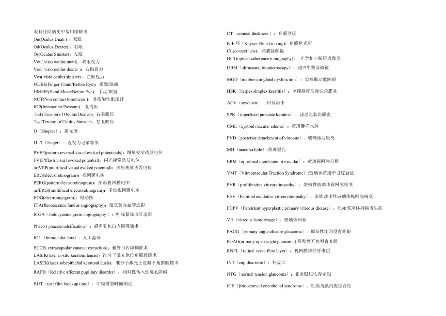 眼科常用缩略语定义_第1页
