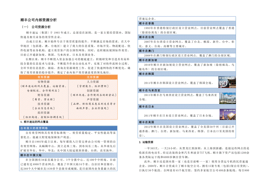 顺丰速运(快递)内部资源分析参考_第1页
