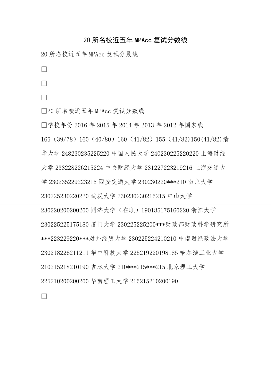《20所名校近五年MPAcc复试分数线》_第1页