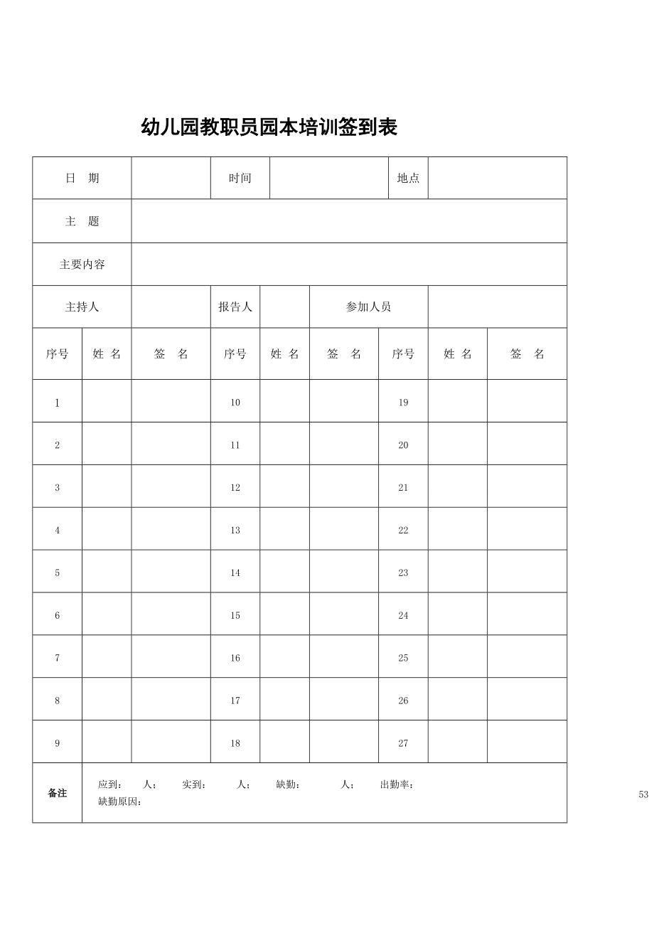 幼儿园教职工业务培训签到表借鉴_第1页