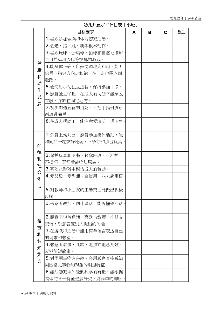 幼儿发展水平评估表(小班)定义_第1页