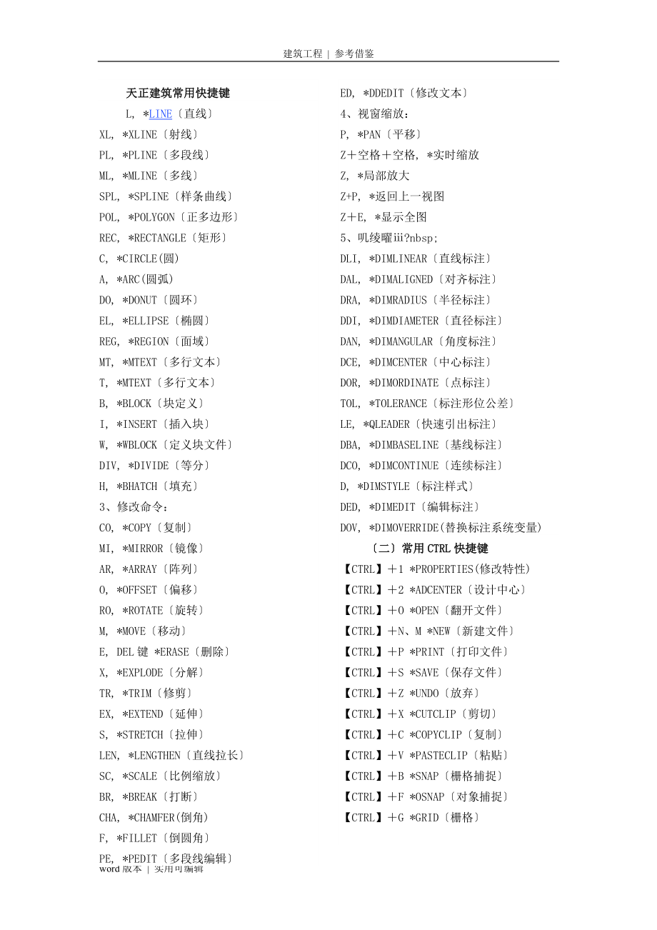 天正建筑常用快捷键知识_第1页
