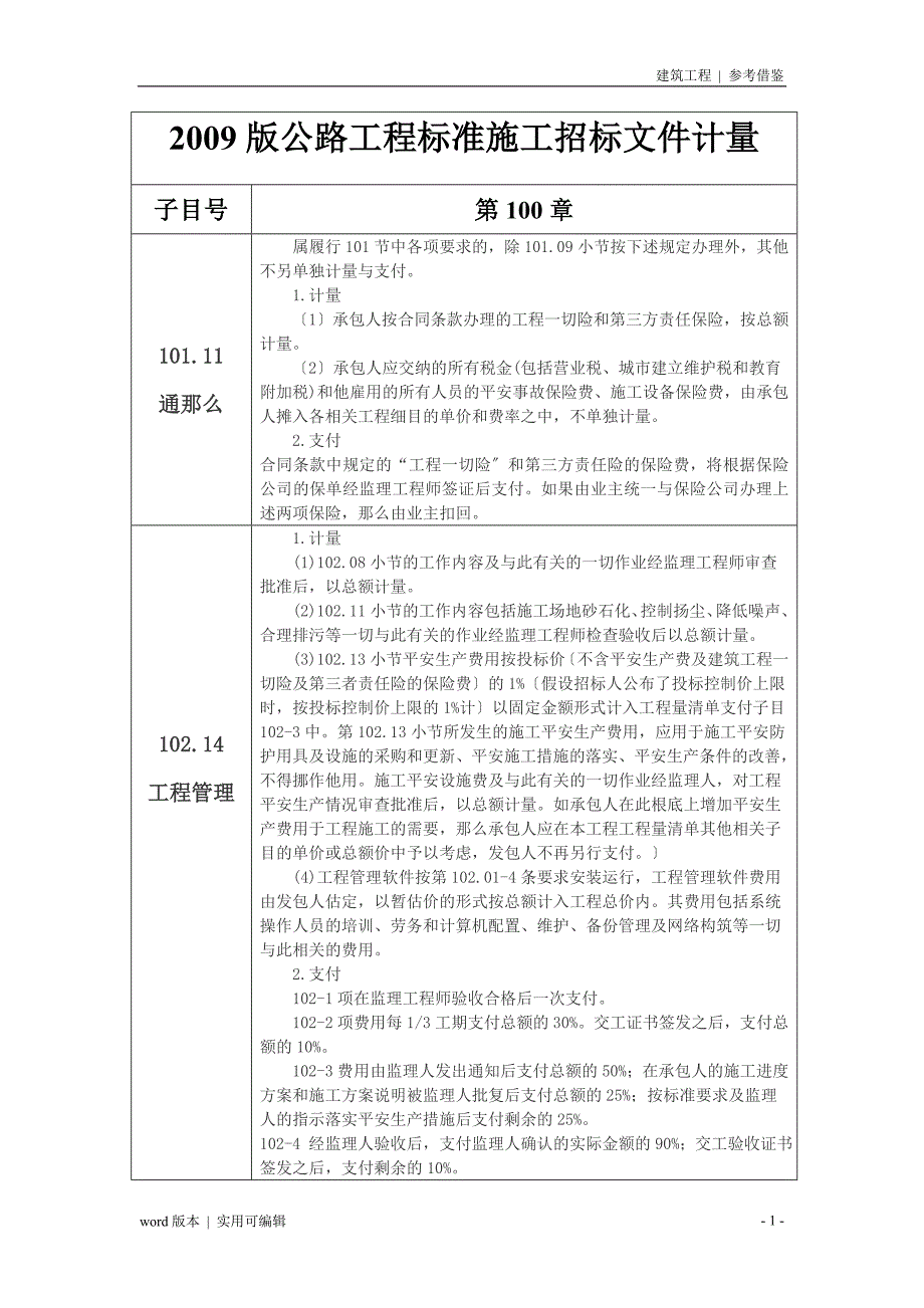 2009公路工程工程量清单计量规则收集_第1页