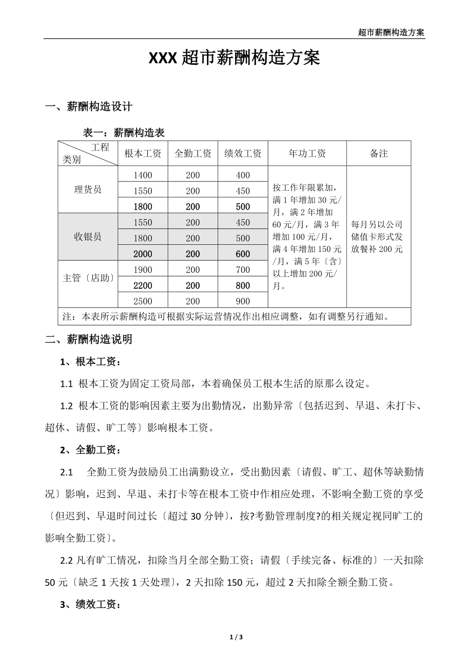 超市门店薪酬结构分享_第1页