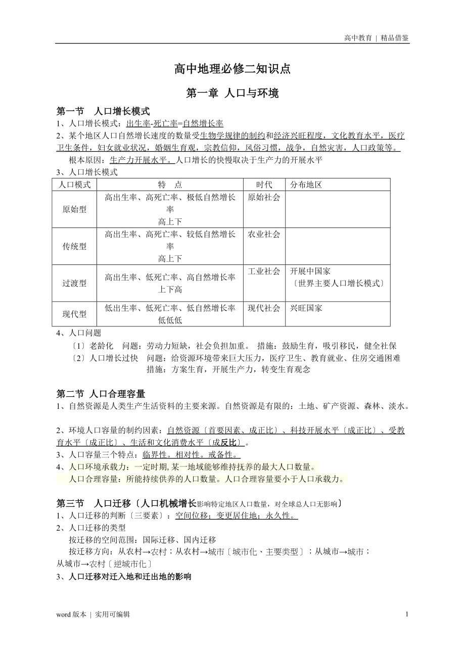 高中地理必修二湘教版 知识点总结终稿_第1页