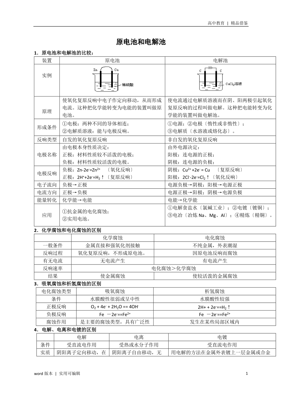 高中化学原电池和电解池全面总结超全版参照_第1页