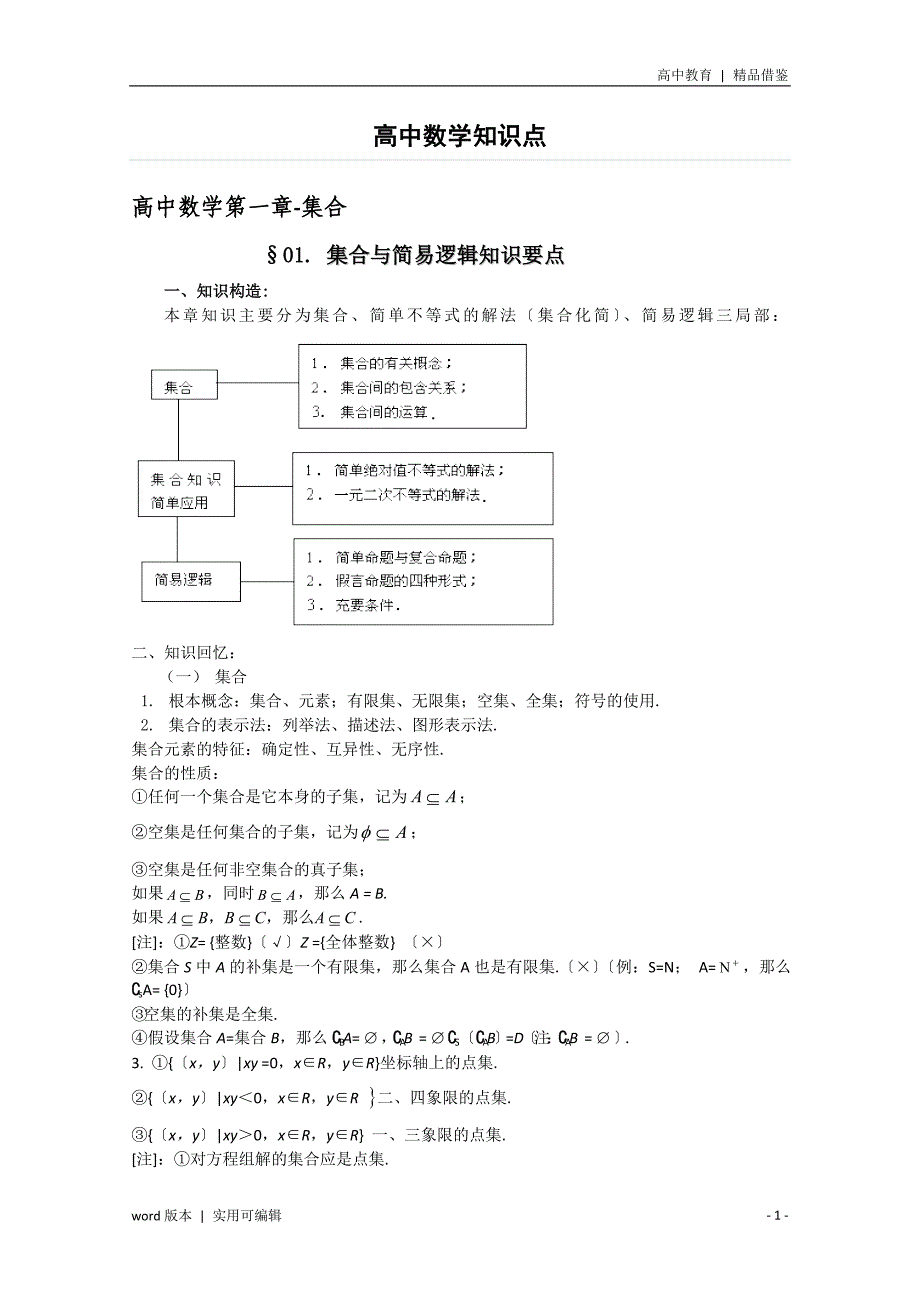 高中数学笔记总结【高一至高三,很全】推荐_第1页