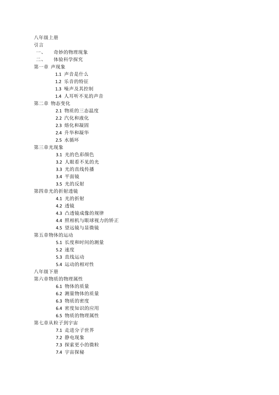 苏科版初中物理目录资料_第1页