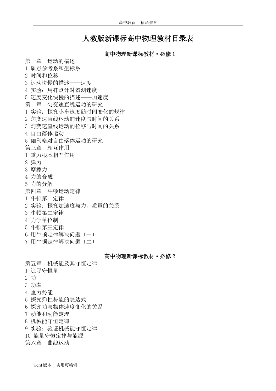 人教版高中物理教材目录表可用_第1页