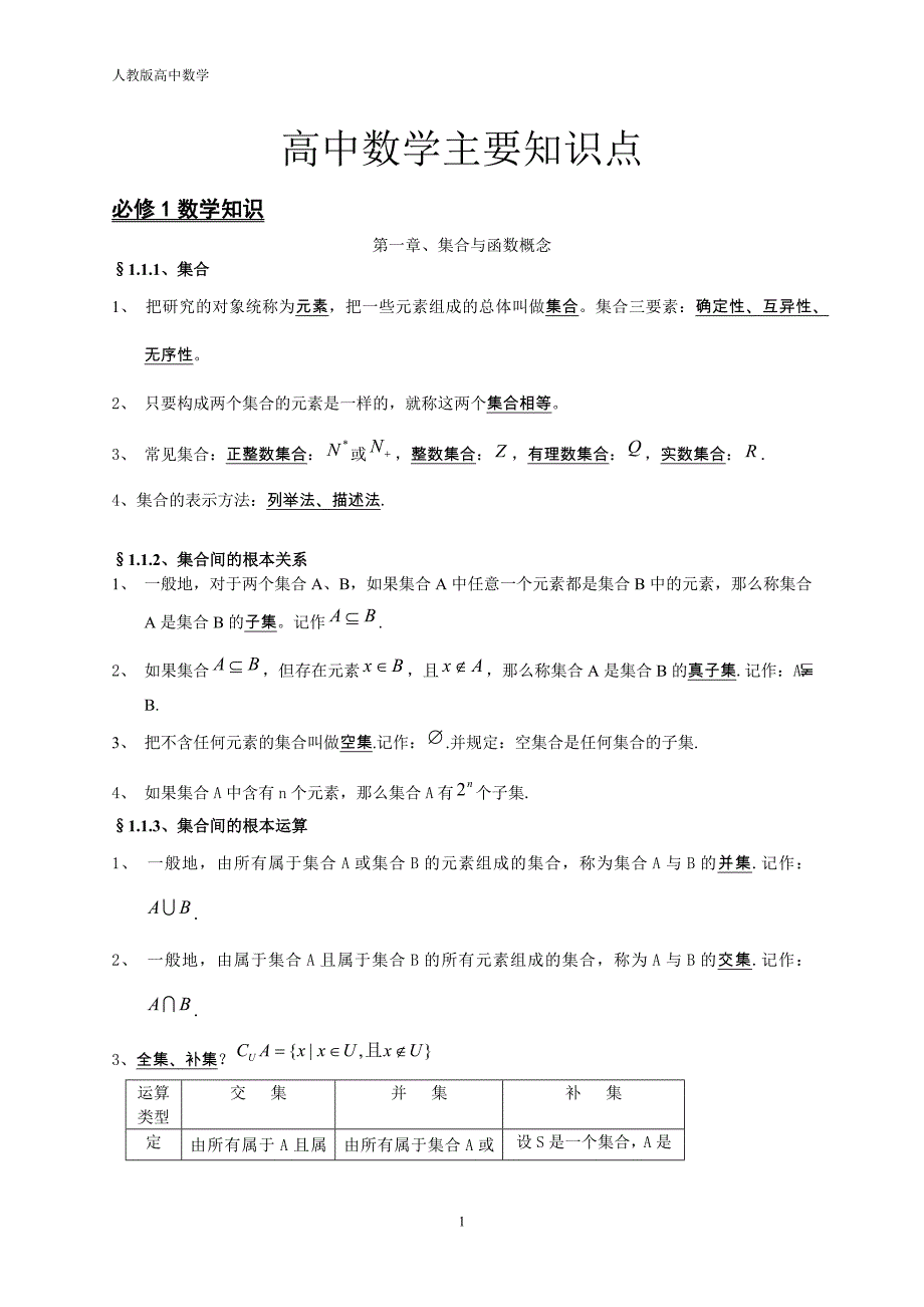 人教版高中数学知识点汇总定义_第1页