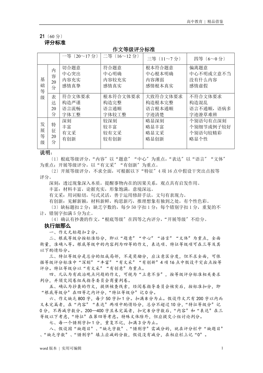 高考作文评分标准及执行细则终版_第1页