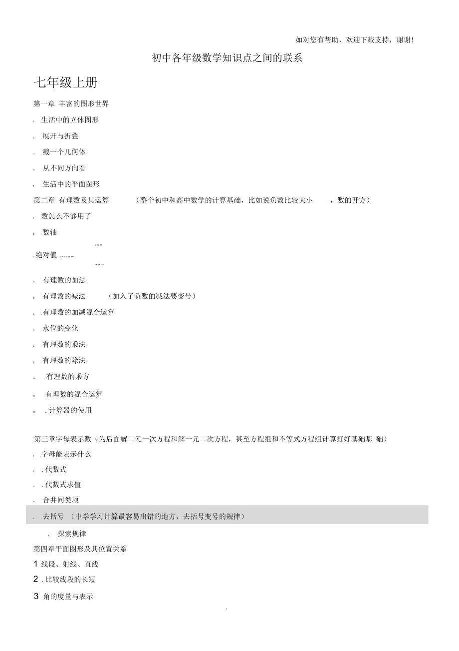 初中数学连接紧密知识点_第1页