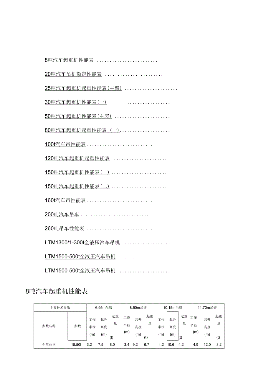 8吨汽车吊性能参数表_第1页