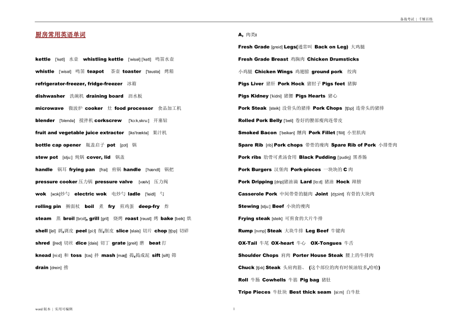 厨房里常用的英语词汇定义_第1页
