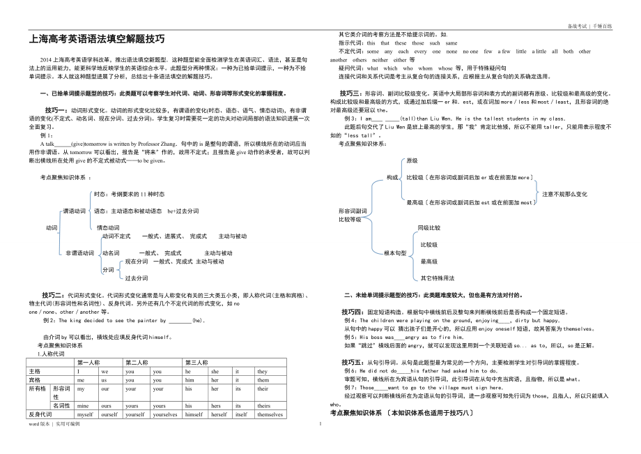 上海高考英语语法填空解题技巧归类_第1页