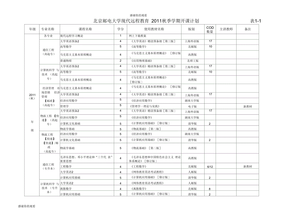 北京邮电大学现代远程教育2011秋季学期开课计划表11_第1页