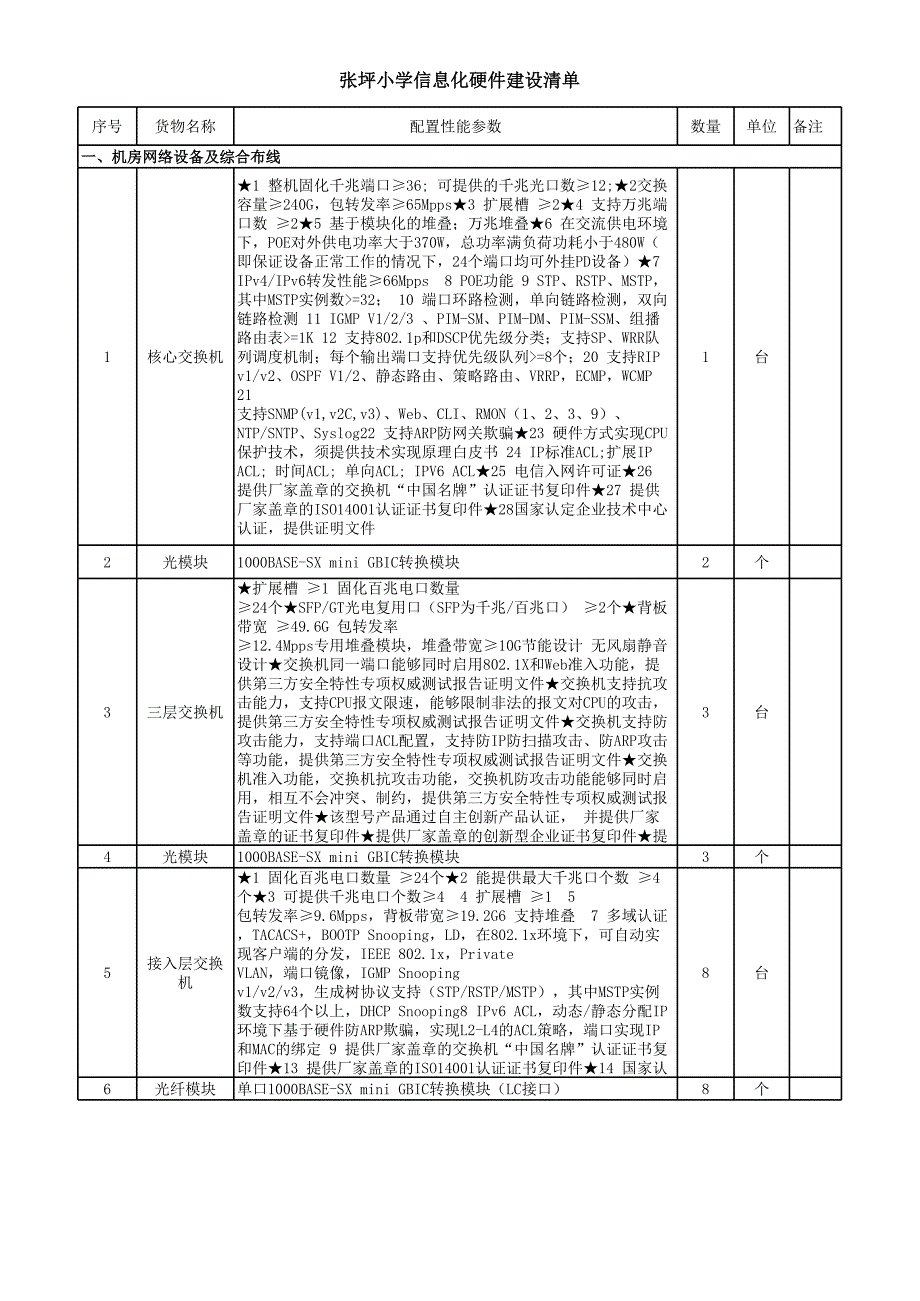 张坪小学信息化硬件建设清单_第1页