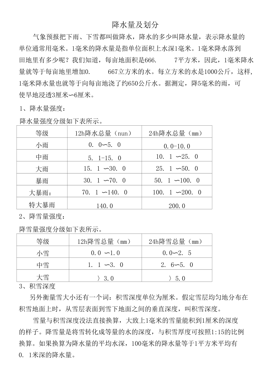降水量及划分学习_第1页