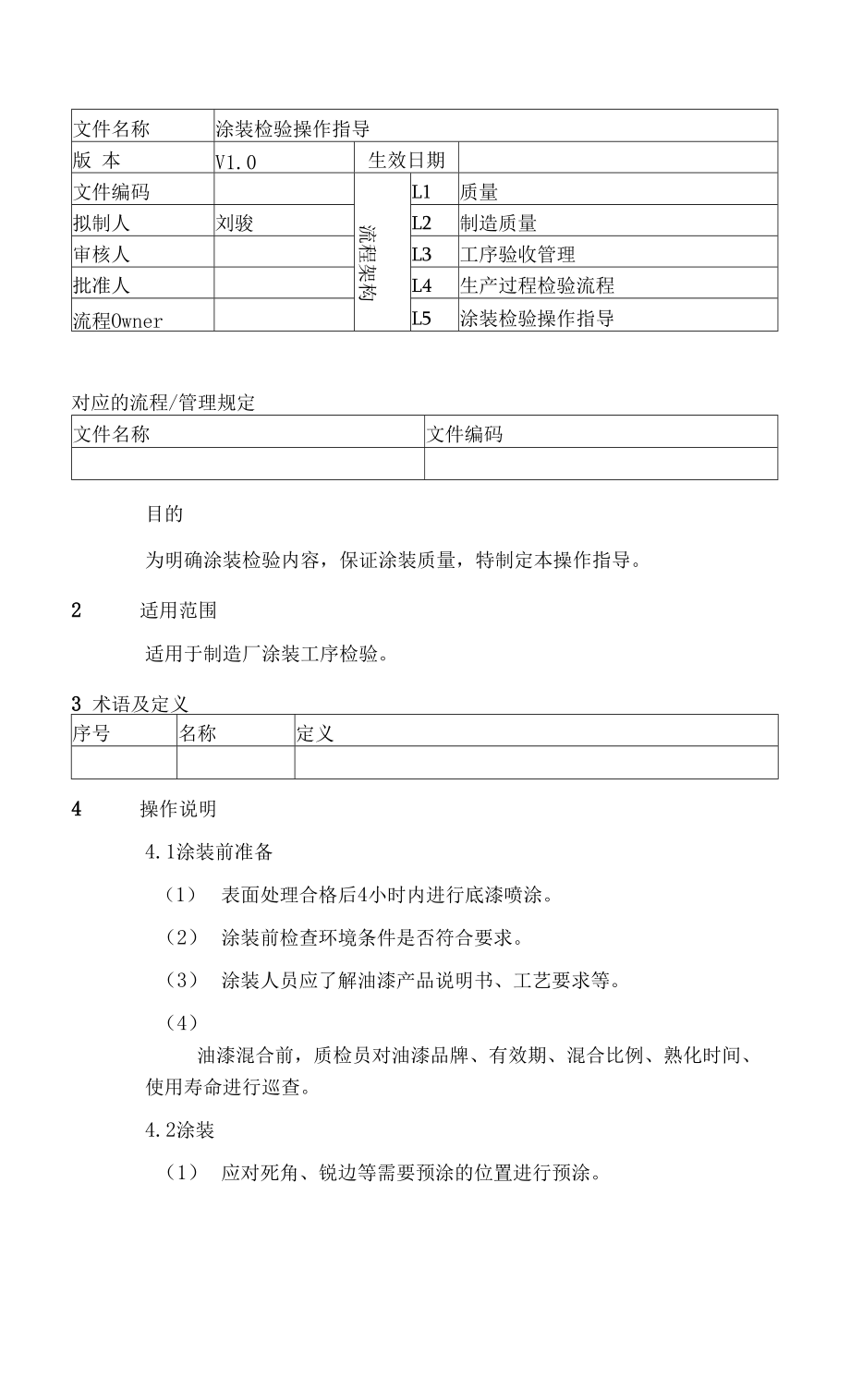 附件6：涂装检验操作指导模板_第1页