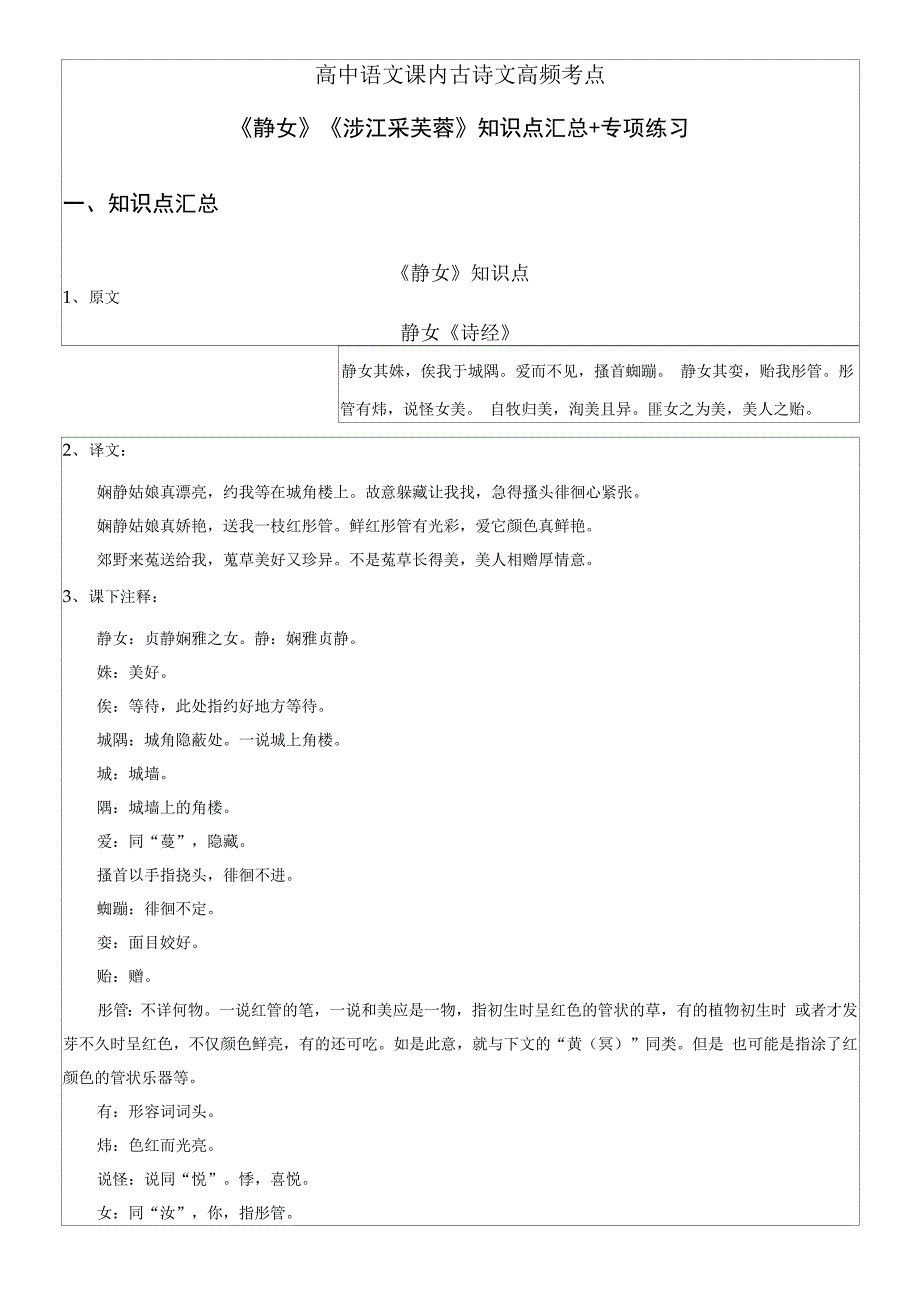高中语文课内古诗文高频考点《静女》《涉江采芙蓉》知识点汇总+专项练习（解析版）_第1页
