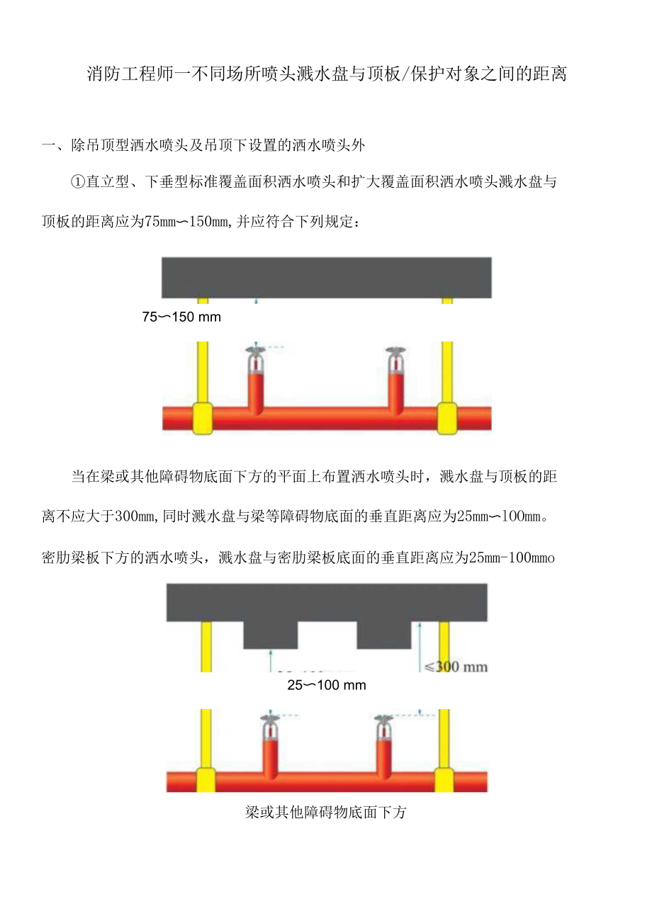 消防工程师—不同场所喷头溅水盘与顶板保护对象之间的距离_第1页
