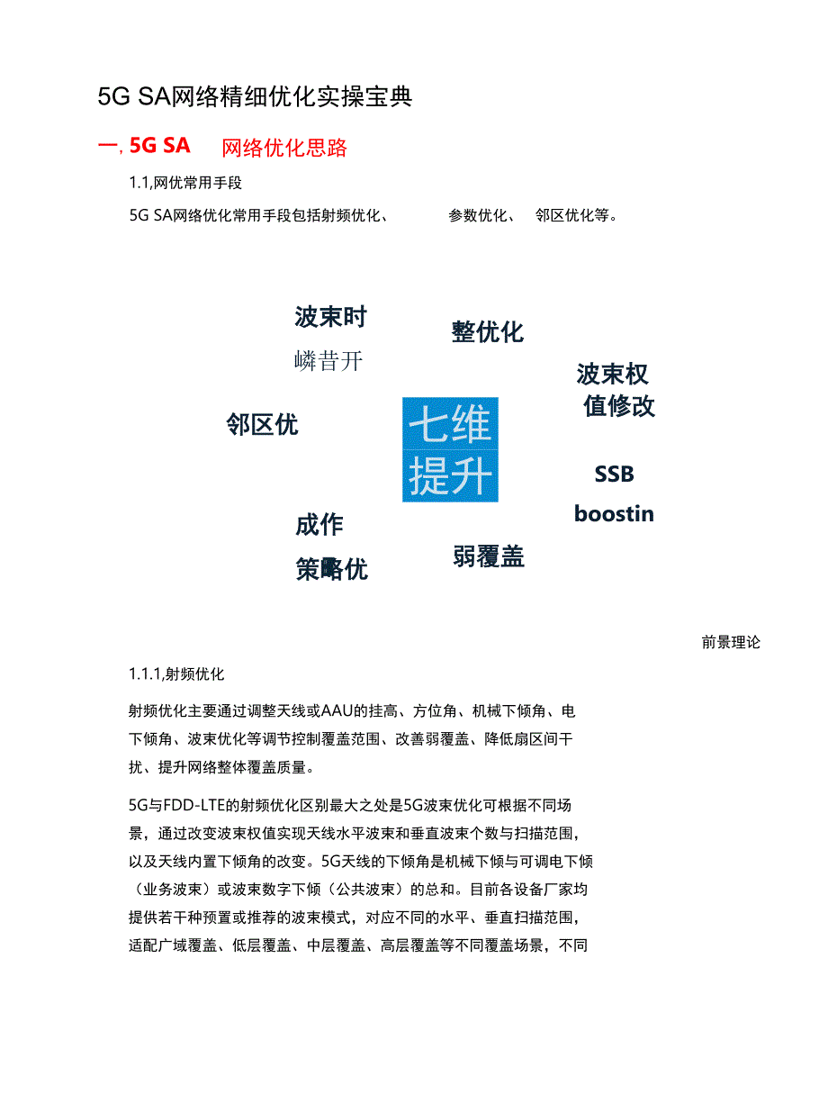 5G SA 网络精细优化实操宝典_第1页