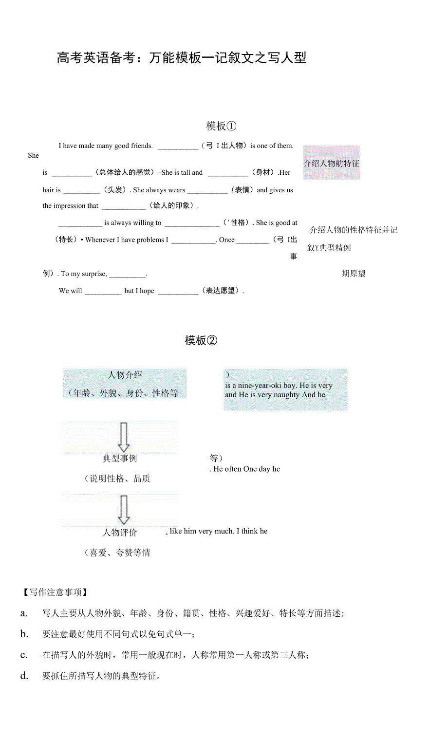 高考英语备考：万能模板—记叙文之写人型_第1页