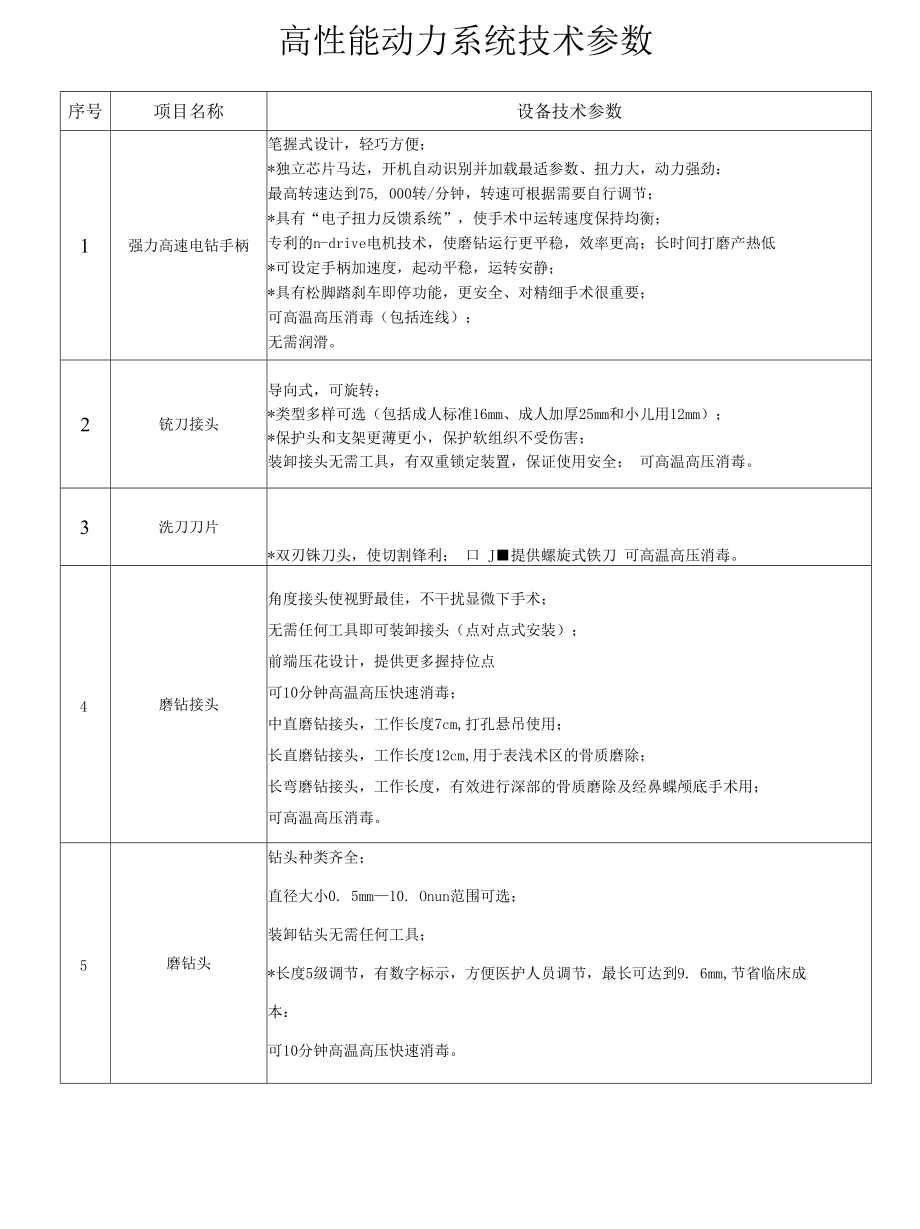 高性能动力系统技术参数_第1页