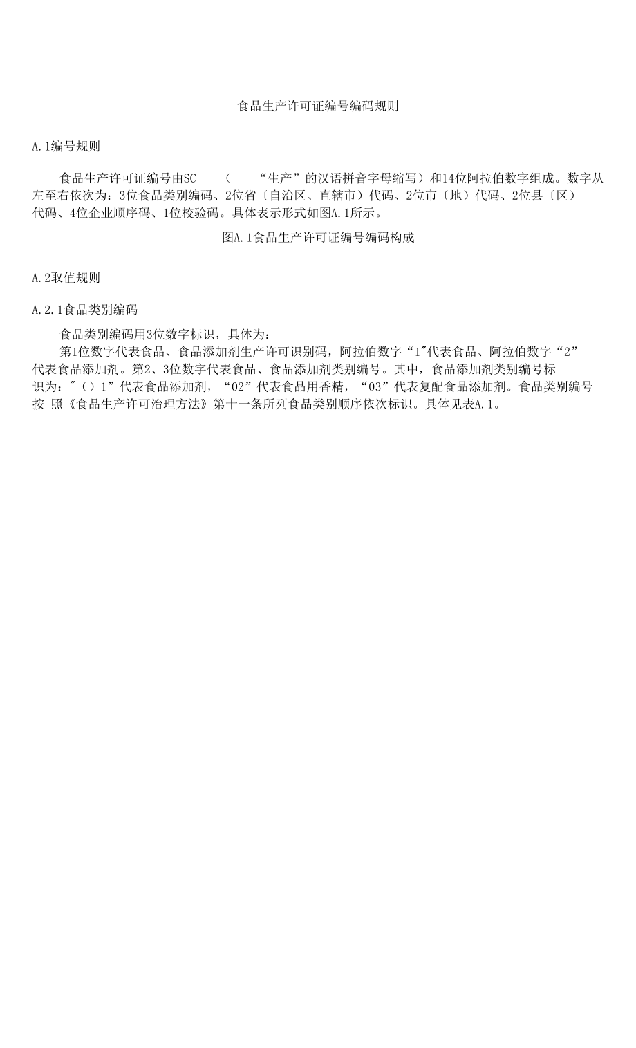 2022年食品生产许可证编号编码规则_第1页