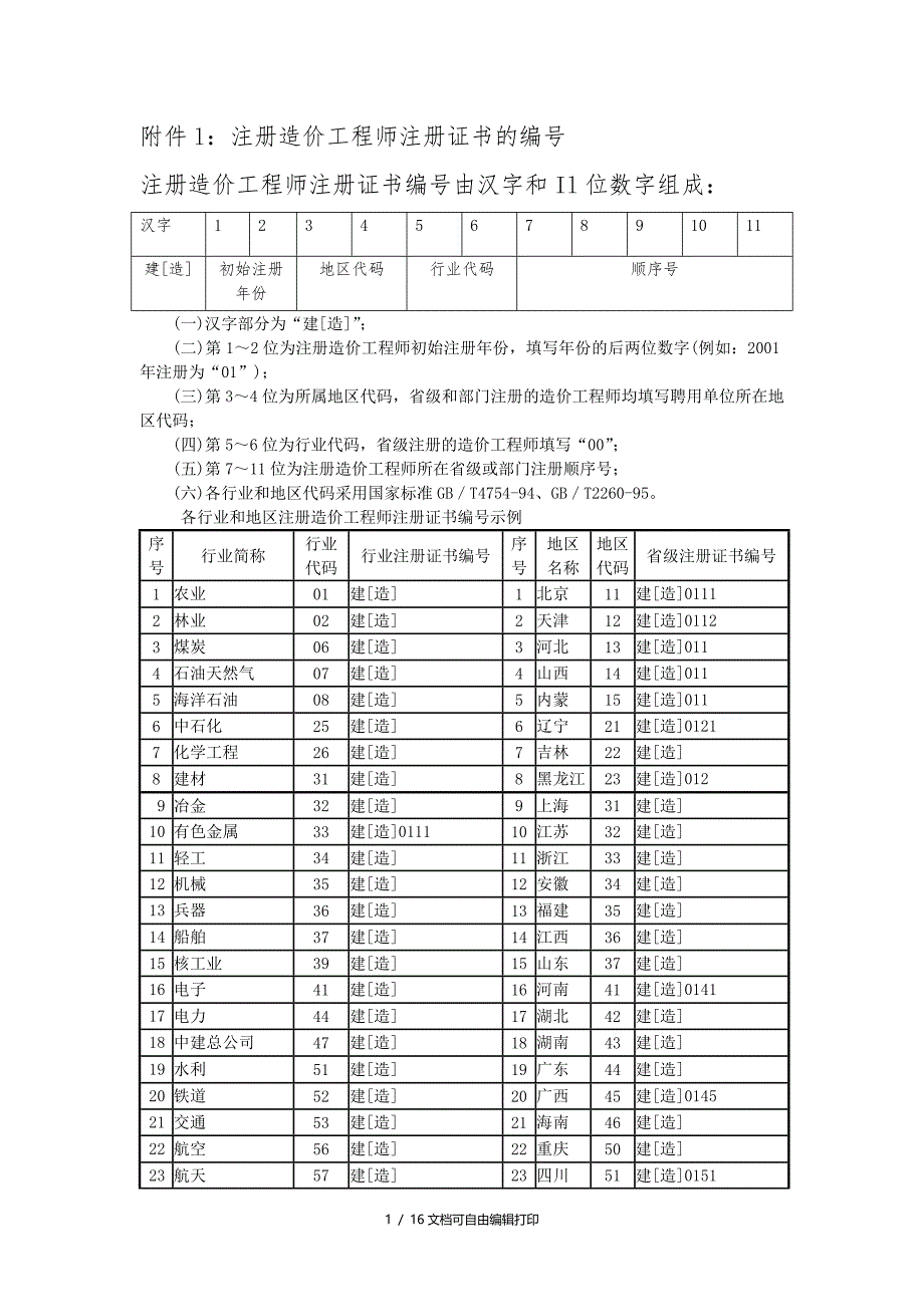 注册造价工程师注册证书和印章编号规定图文_第1页