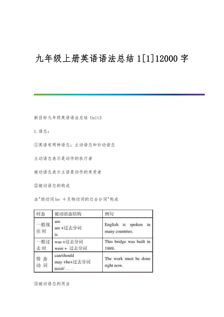 九年级上册英语语法总结1[1]12000字_第1页