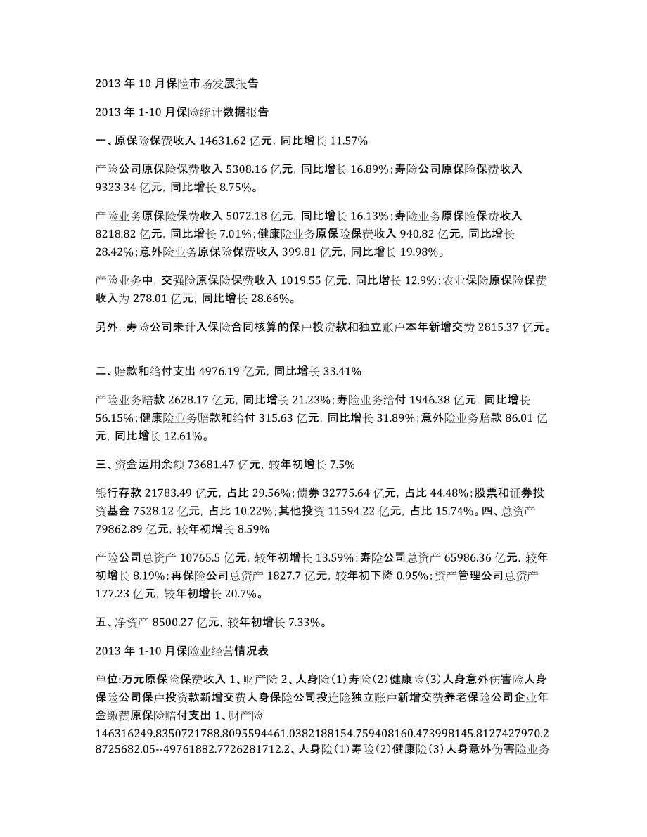 2013年10月保险市场发展报告_第1页